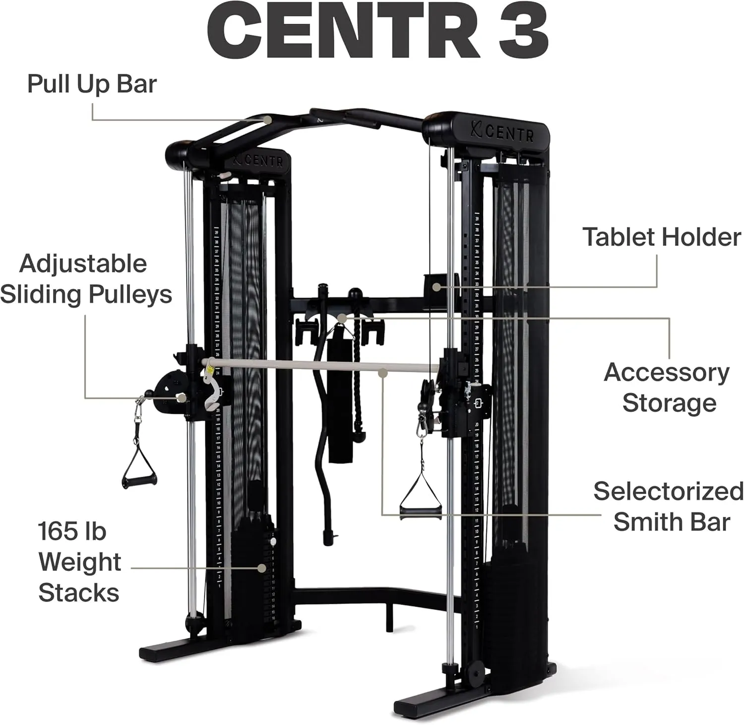 Home Gym Functional Trainer - Multifunctional Cable Machine Home Gym System - Workout Weight Machine for Strength Training - Full Body Compact Exercise & Fitness Equipment Set
