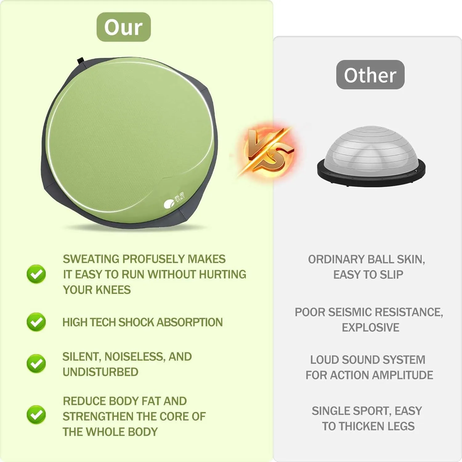 workout equipment for home，boso balancing ball，half ball balance trainer，core training equipment， 27.5 inch Yoga Exercise Ball for Home Gym Core Training Anti-Skid Surface